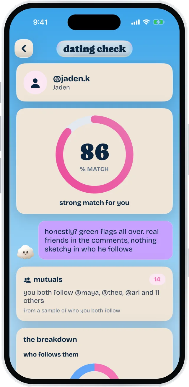 A Mentor dating check: an 86% match ring, Mentor’s verdict and shared mutuals.