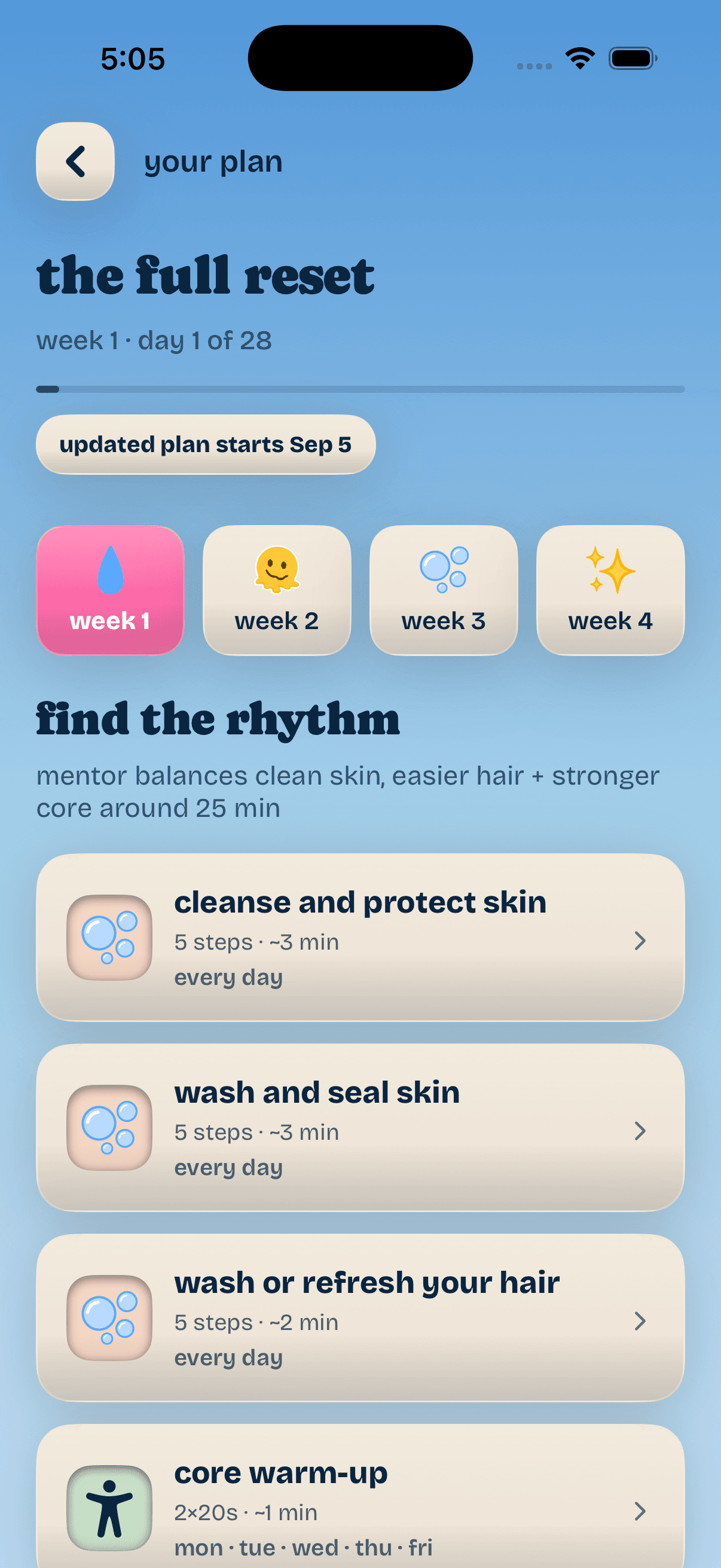A real Mentor four-week plan with skincare, hair care and core exercises.
